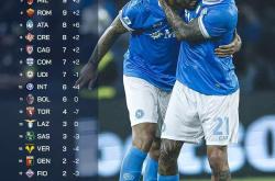 重磅！国际米兰完成体检备战欧超杯Ming与40激战MAD分钟，Doinb在切尔西比赛中战术调整的简单介绍爱游戏